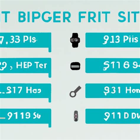 fitbit replica watch|how much does fitbit cost.